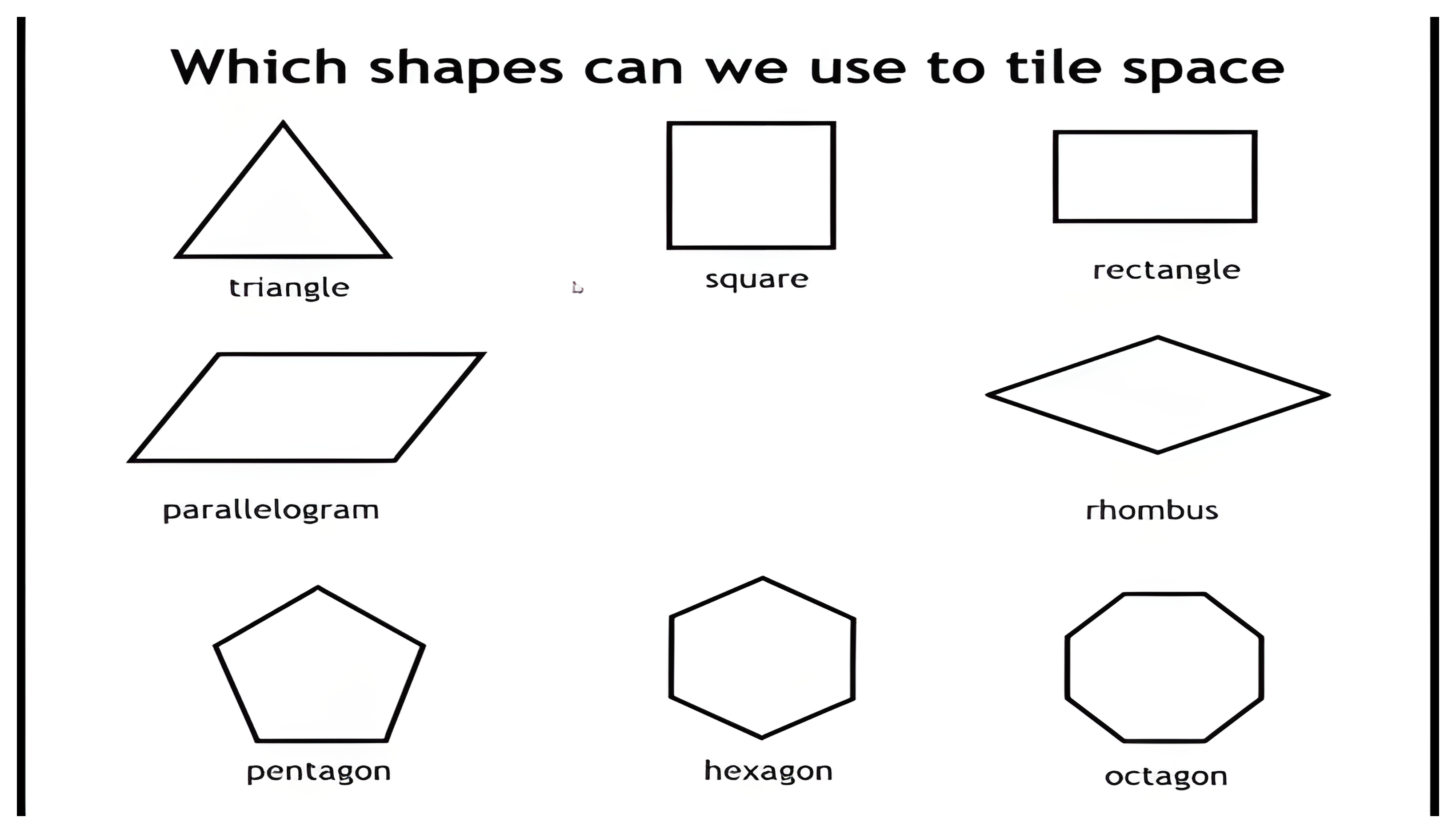 Eight candidate shapes labeled triangle, square, rectangle, parallelogram, rhombus, pentagon, hexagon, octagon — shown clean, before testing which of them can tile.
