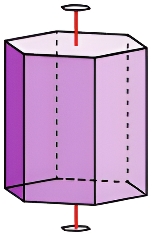 A hexagonal prism crystal with a vertical rotation axis drawn through it.