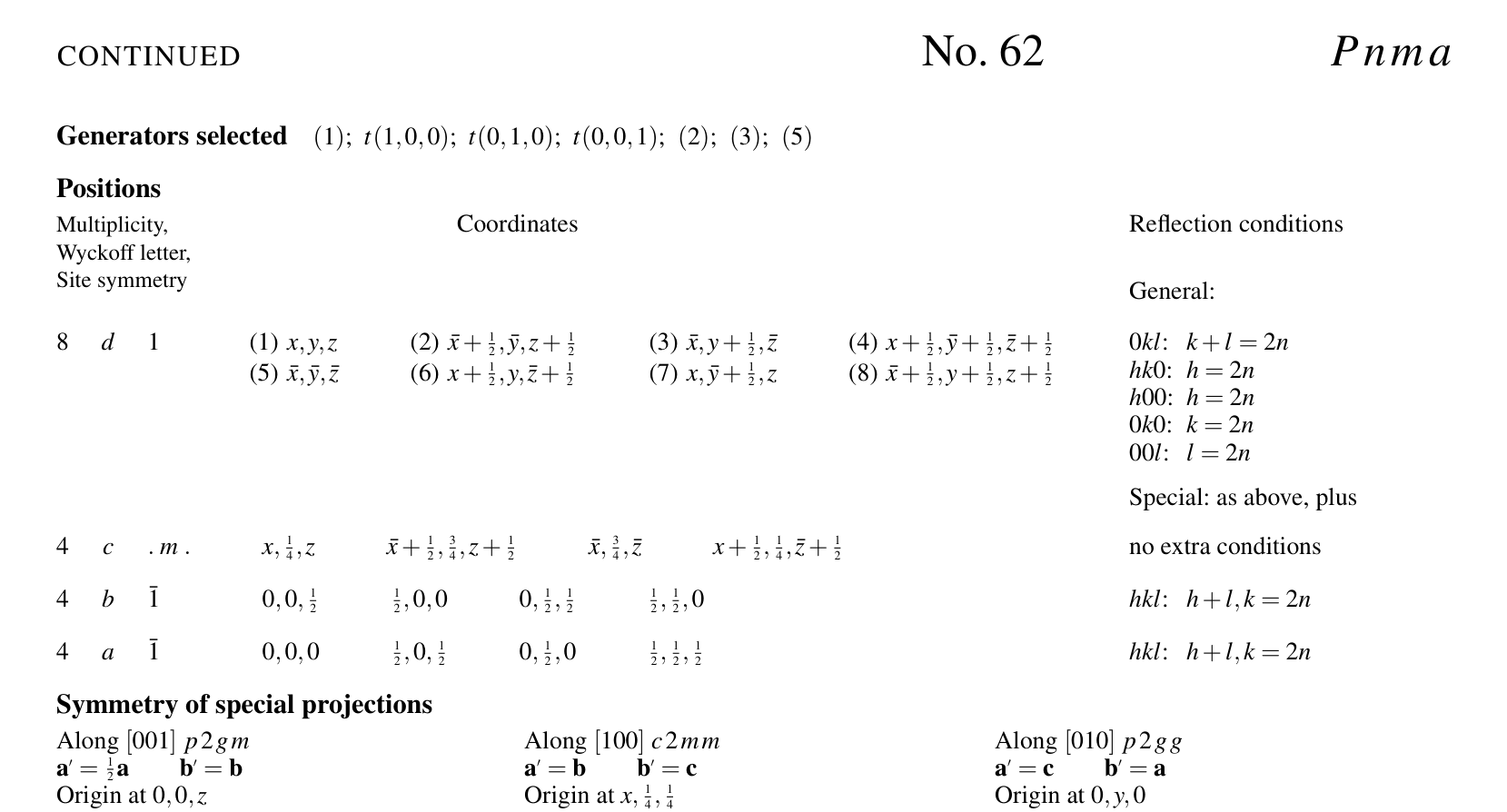 The second page of the Pnma entry: the generators selected line above the Wyckoff positions block. The whole page gives way to a zoom that frames the generators line, then the eight coordinate entries of the general position 8d, then labels entries 2, 5 and 6 as the screw along c, the inversion and the a glide, then frames the special positions beside their site-symmetry column, and finally marks the multiplicity 8 and the site 4c at x, one quarter, z that halves it to 4.