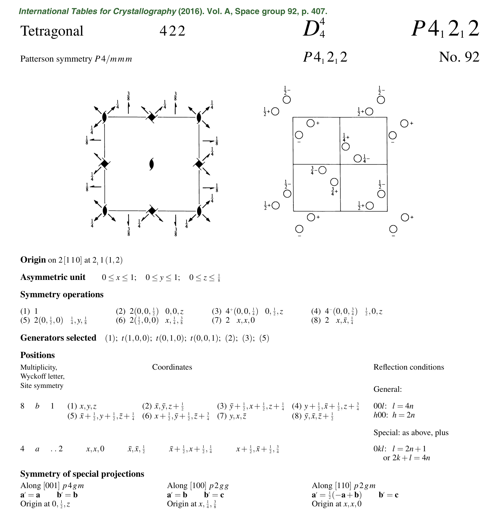 The International Tables entry for P41212, No. 92, opening on the whole page and then zooming to the header and cell diagrams, where successive clicks mark the point group and symbols, tie the three symbol slots to c, the cell edges and the face diagonals, circle the 41 axes at the edge midpoints, mark the diagonal twofolds and edge screws with their heights, and trace the quarter-turn staircase of atom heights.