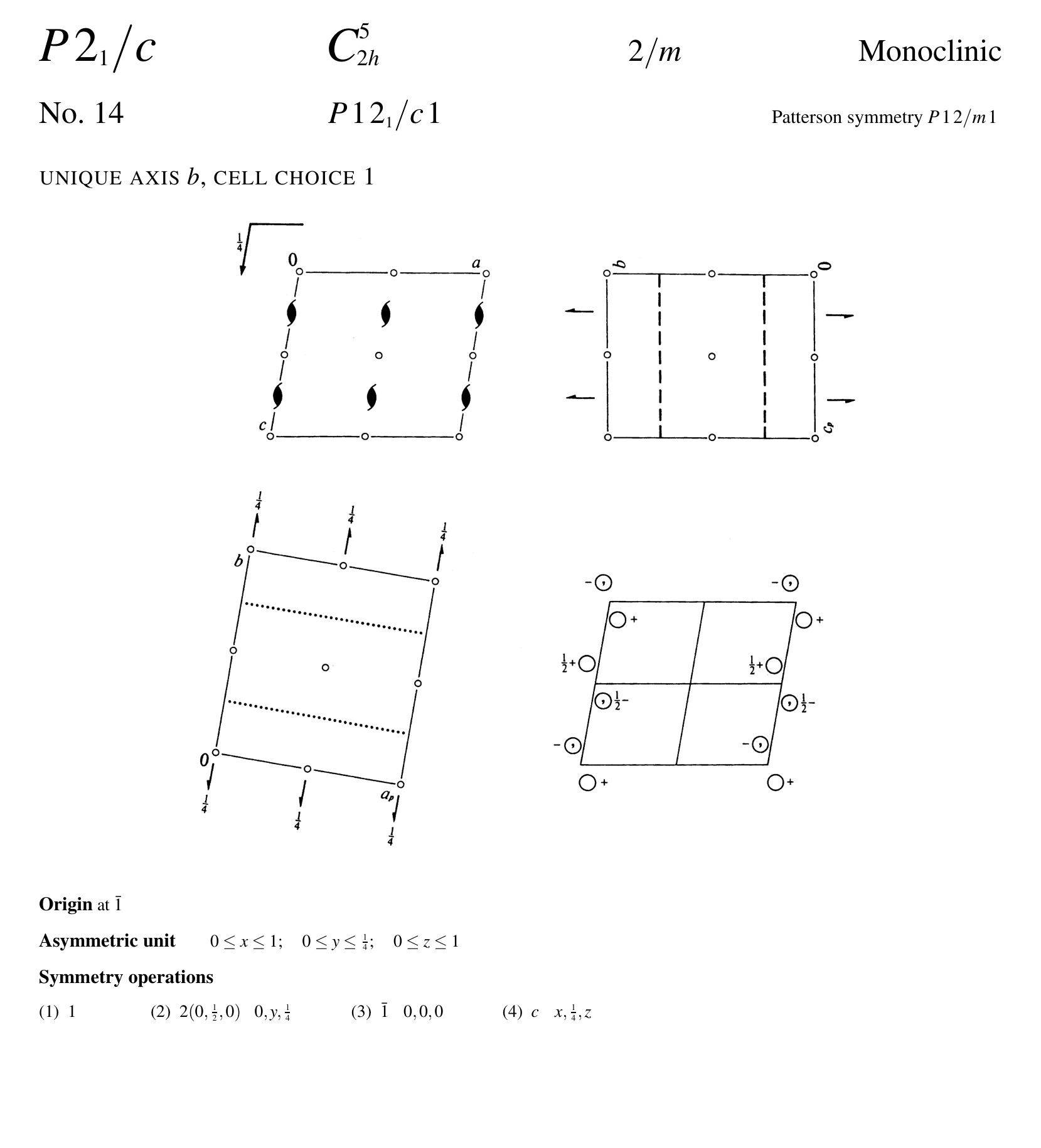 High-resolution International Tables page for monoclinic P21/c, showing symmetry diagrams and operations.