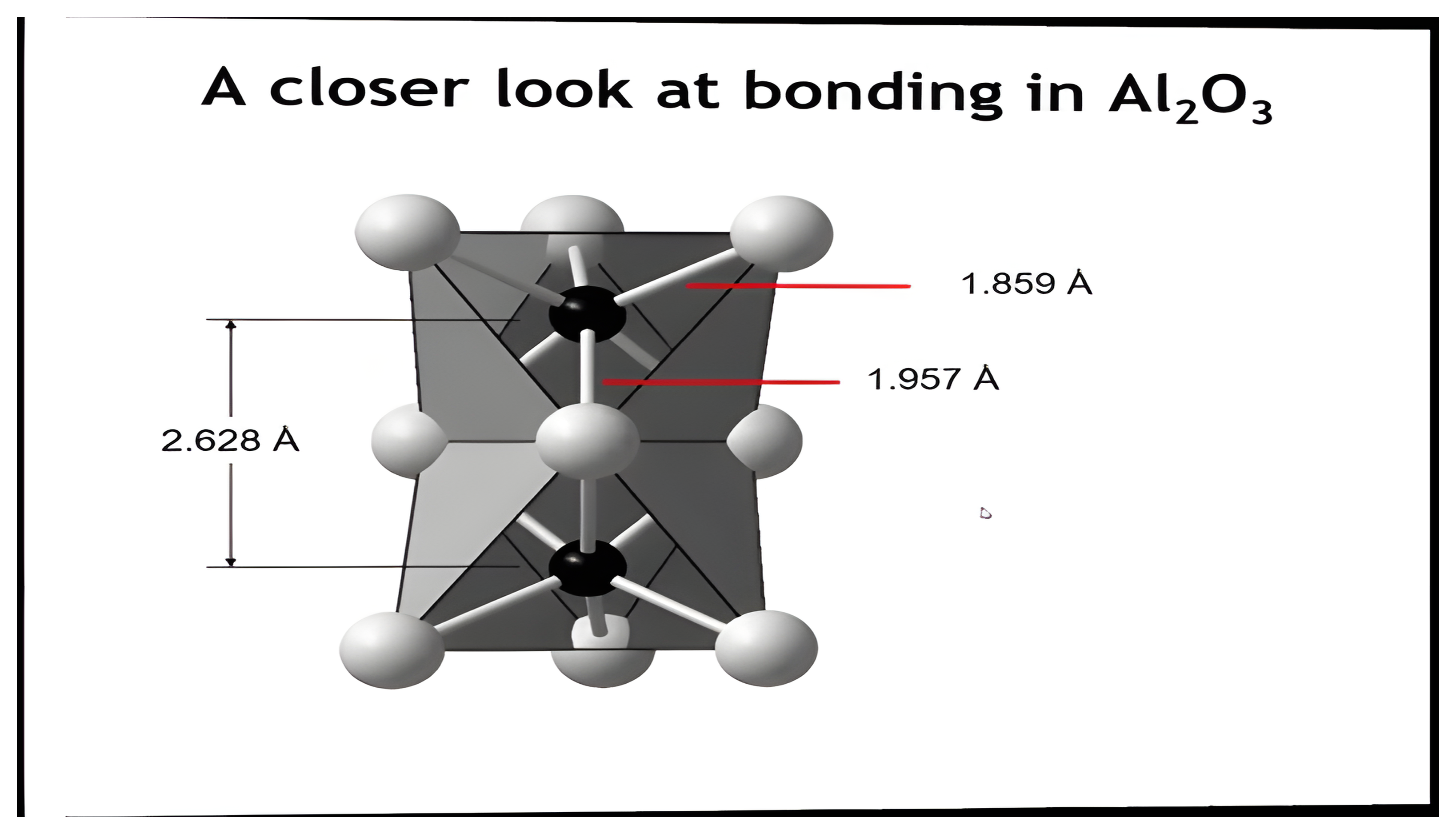 Face-sharing AlO6 octahedra in corundum with Al-O distances of 1.859 and 1.957 angstroms.