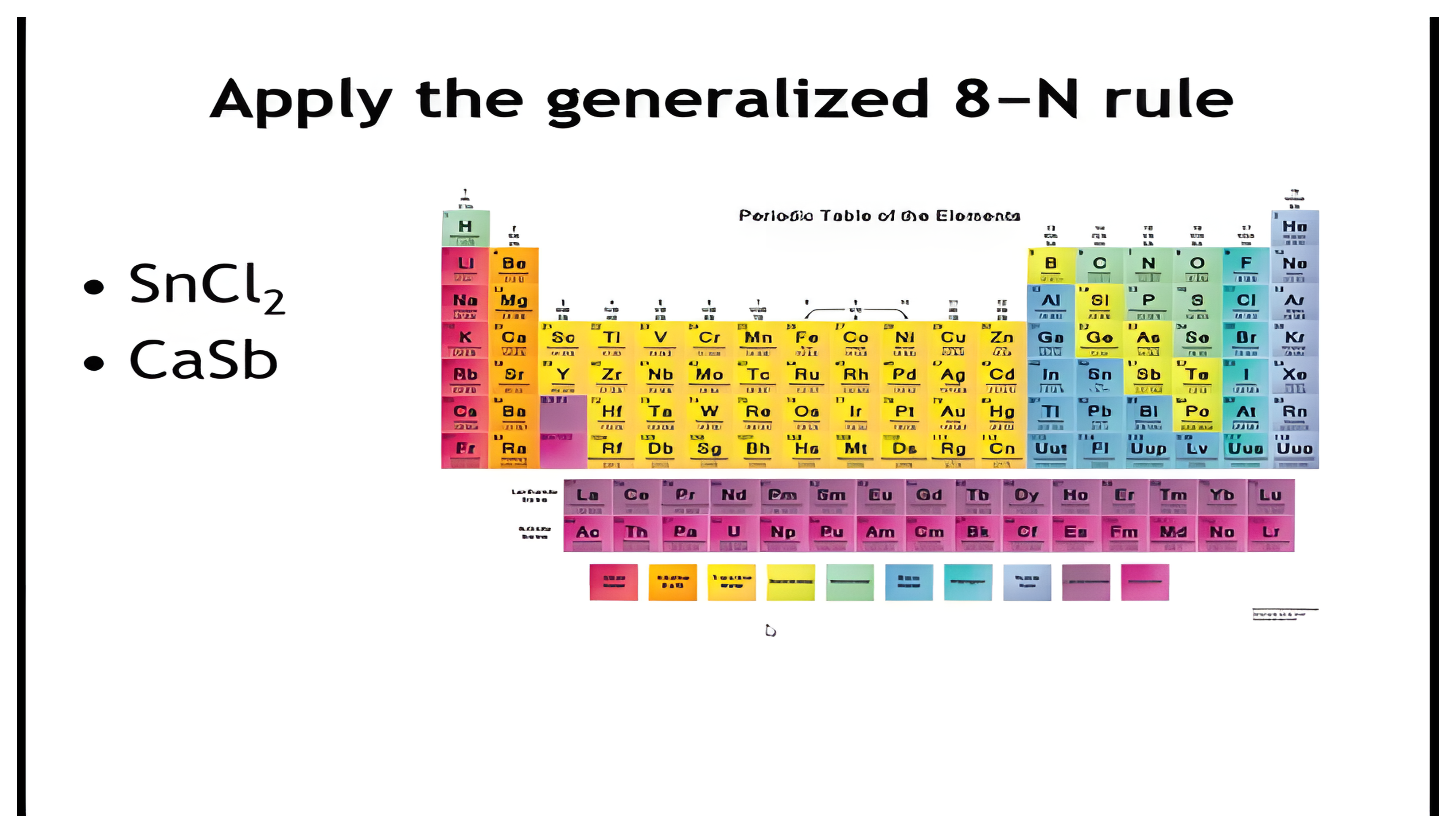 Exercise: apply the generalized 8-N rule to SnCl2 and CaSb, with a periodic table.