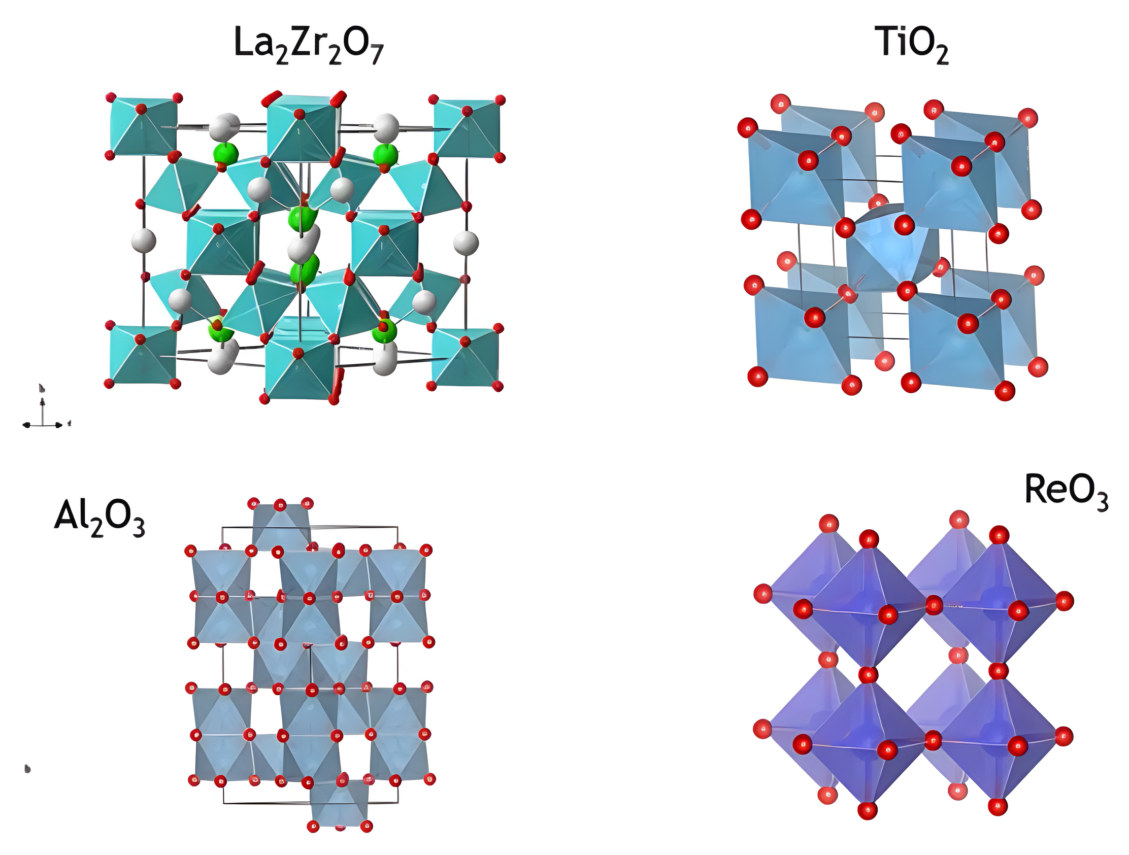 Four oxide structures: La2Zr2O7, TiO2, Al2O3, and ReO3.