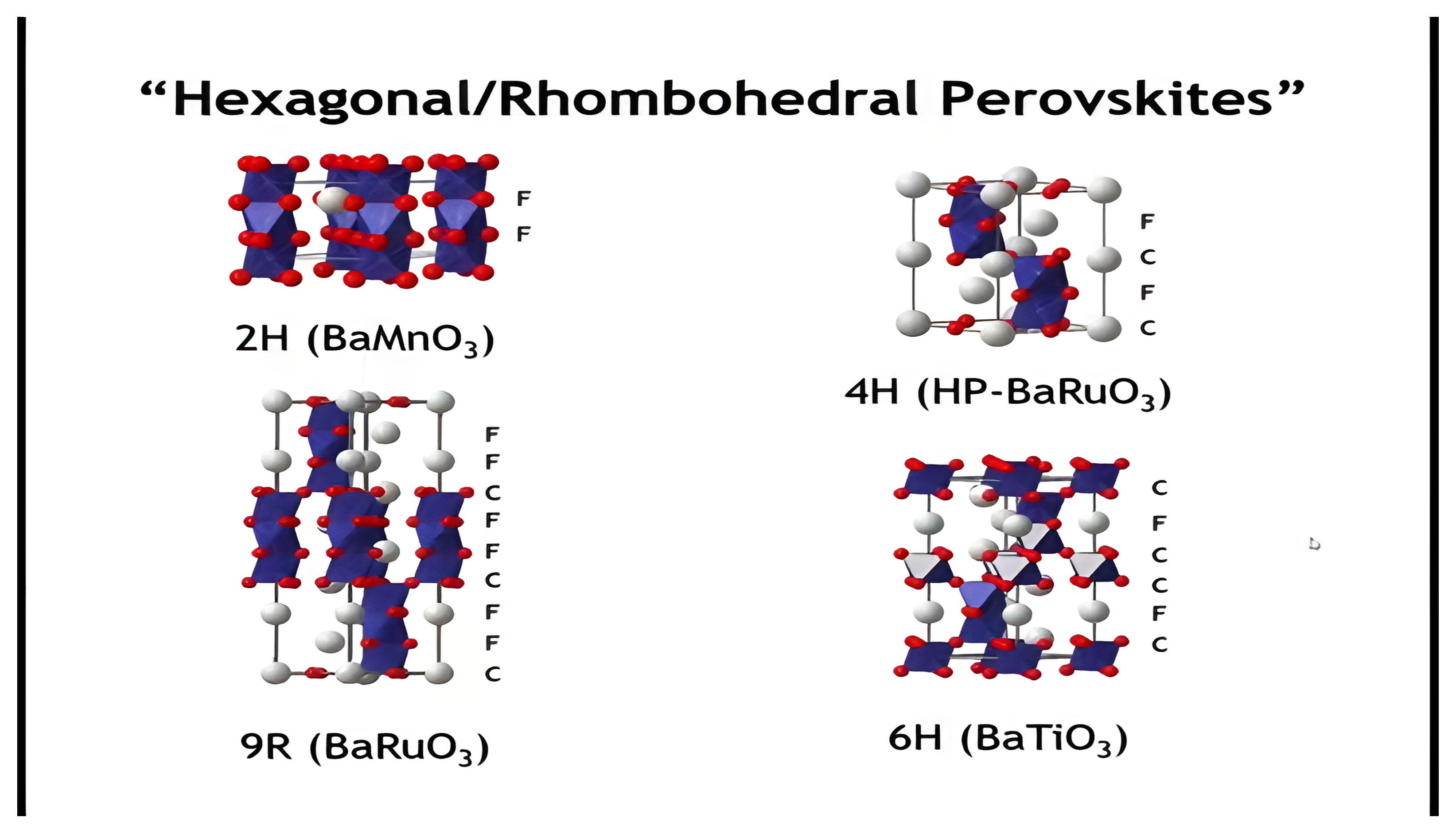 2H, 4H, 9R, and 6H hexagonal and rhombohedral perovskite structures.