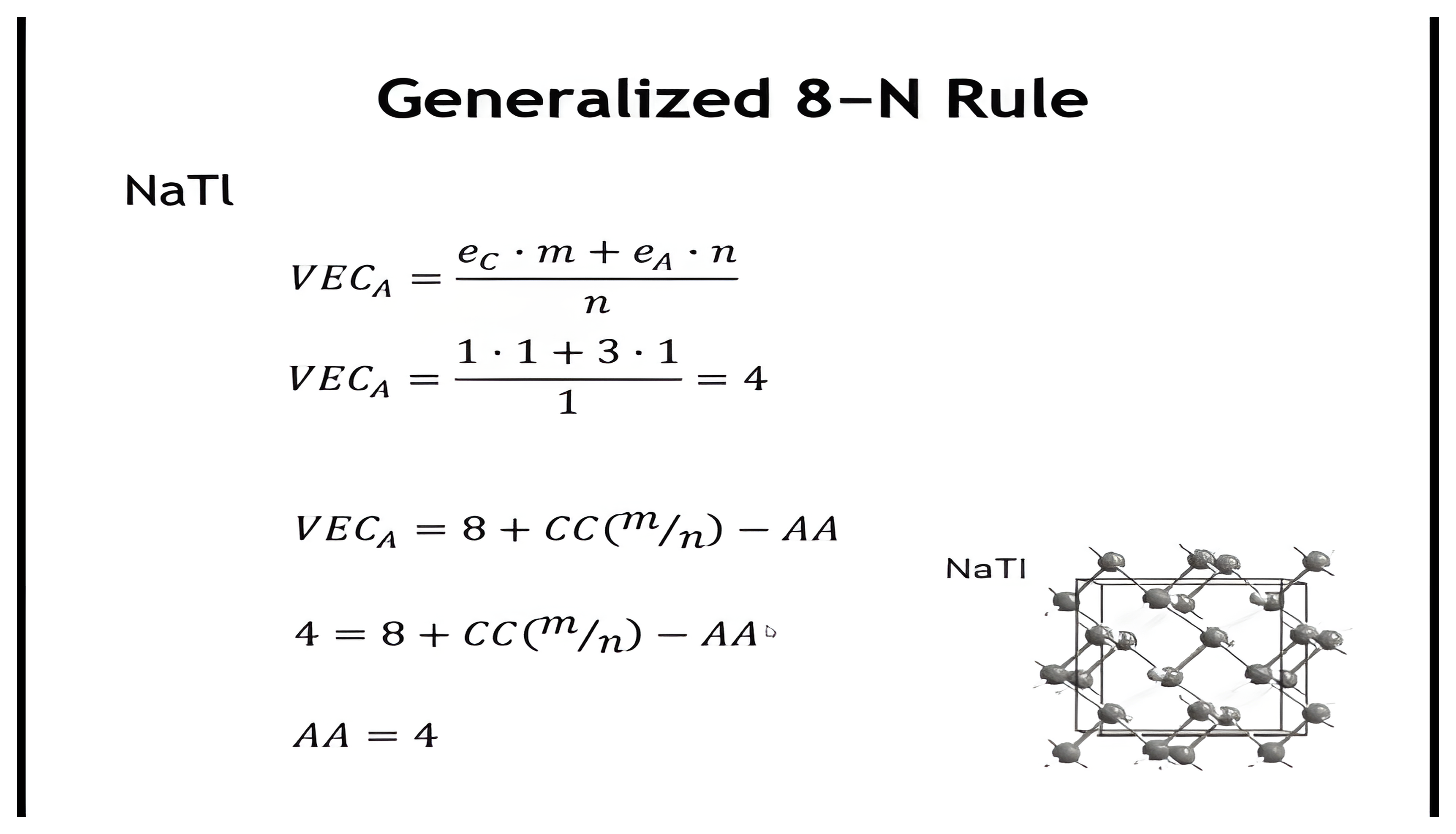NaTl generalized 8 minus N rule calculation giving four anion-anion bonds per thallium.