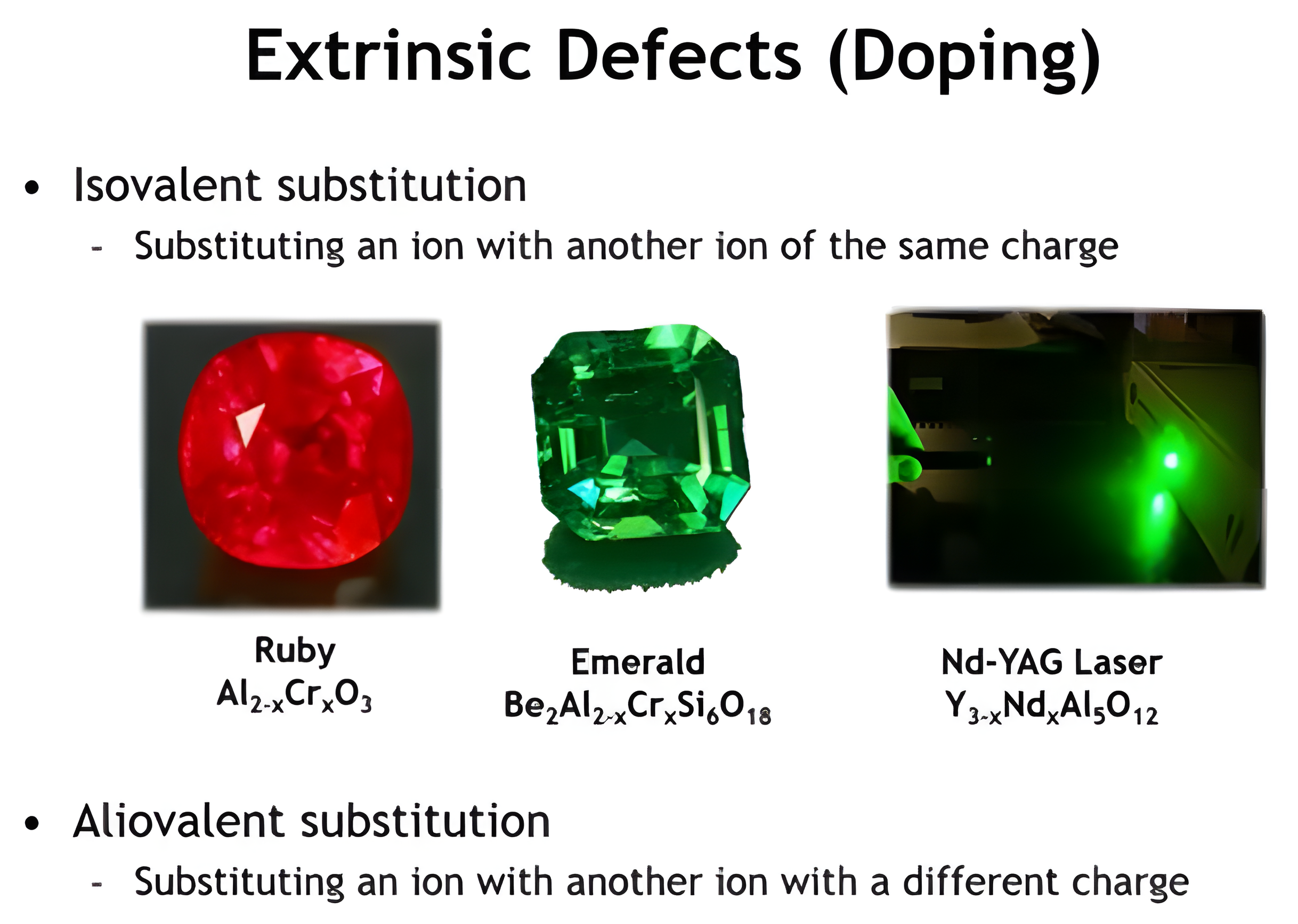 Isovalent substitution illustrated by ruby, emerald, and Nd-YAG laser crystals, and aliovalent substitution defined as substituting an ion of different charge.