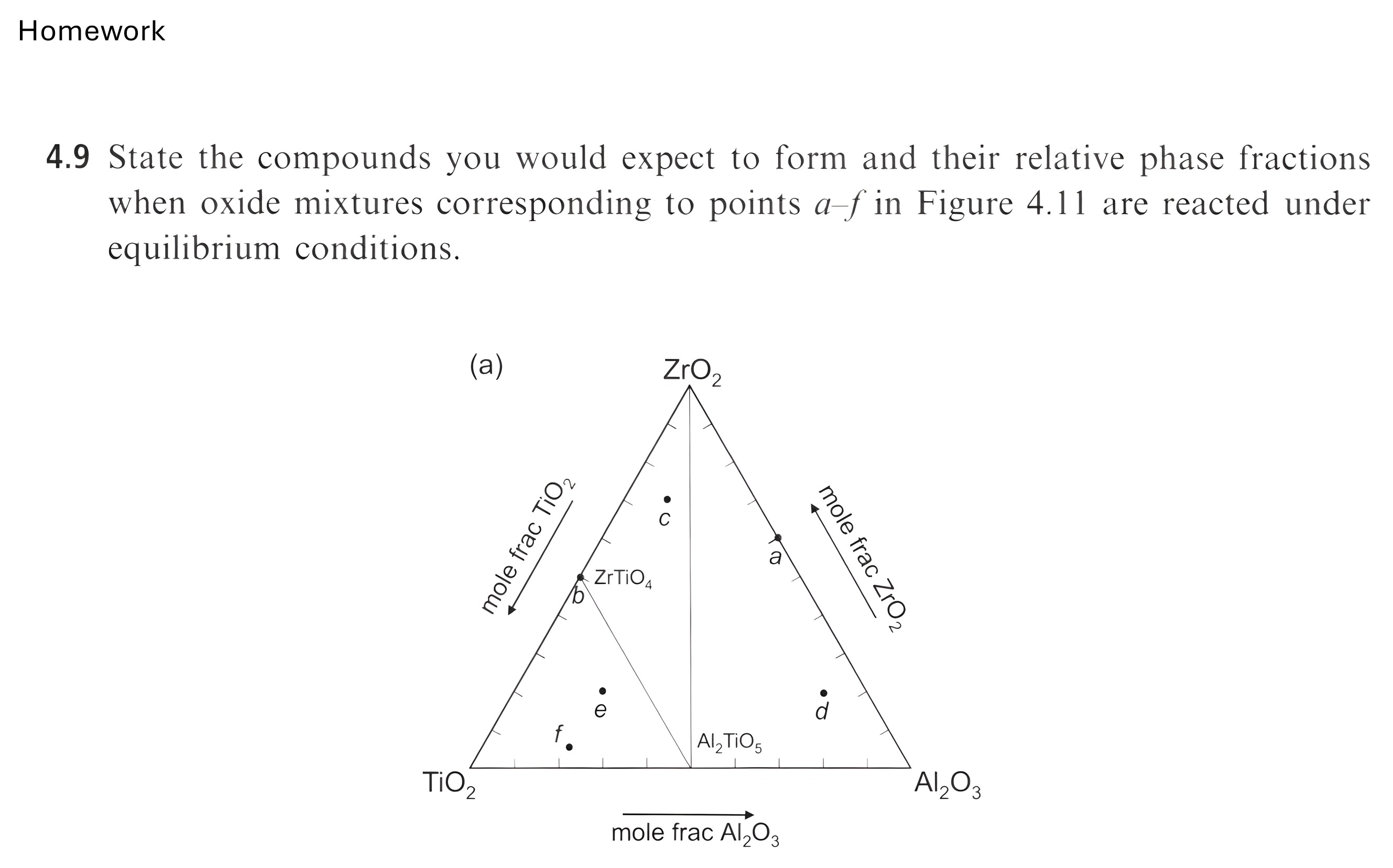 Instructor source visual for this part of the phase-diagrams lesson.