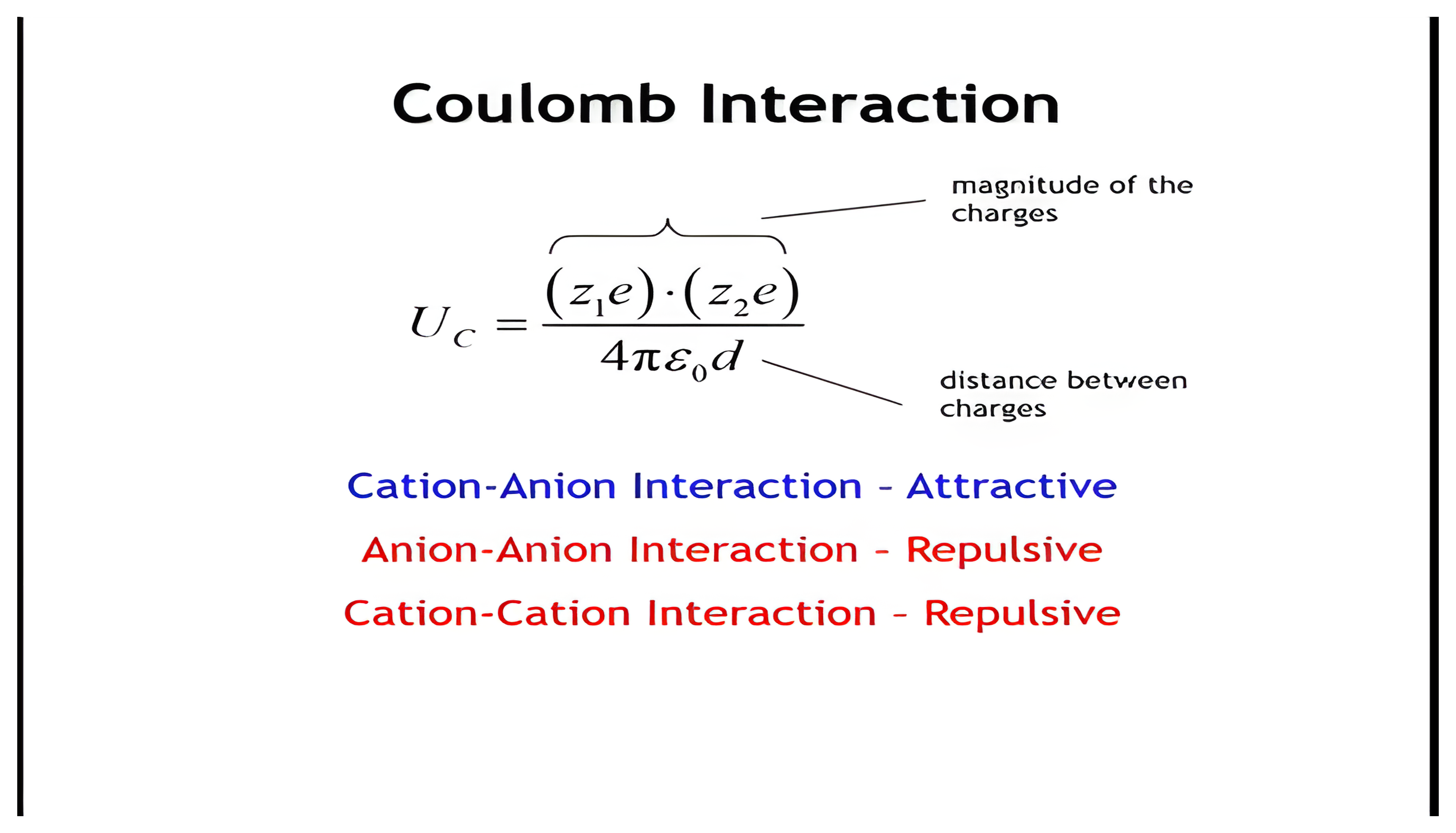 Coulomb interaction energy between point charges: cation-anion attractive, like charges repulsive.