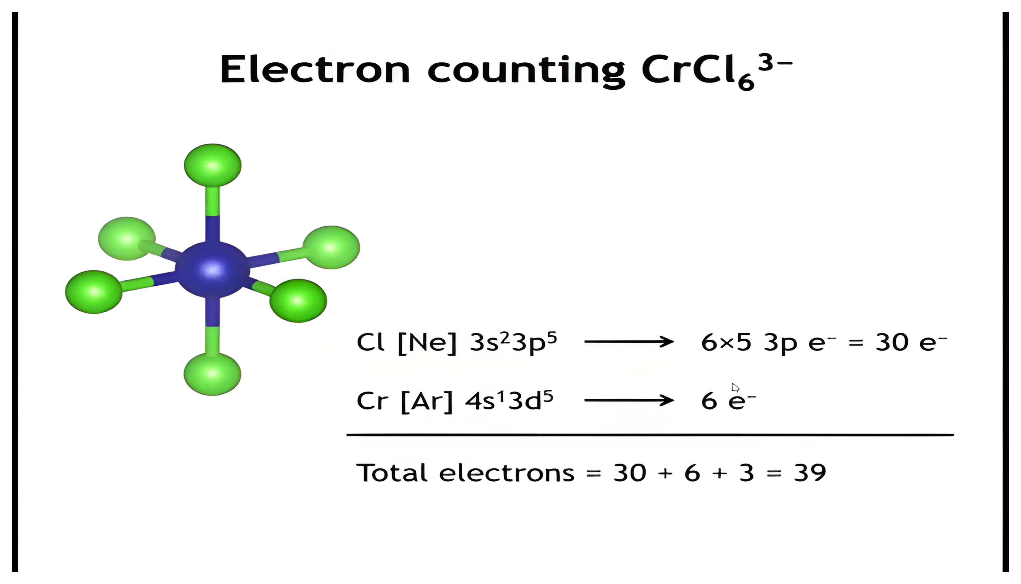 Electron counting for CrCl6 3-: 30 chlorine 3p electrons, 6 chromium valence electrons, and 3 from the charge, totaling 39.