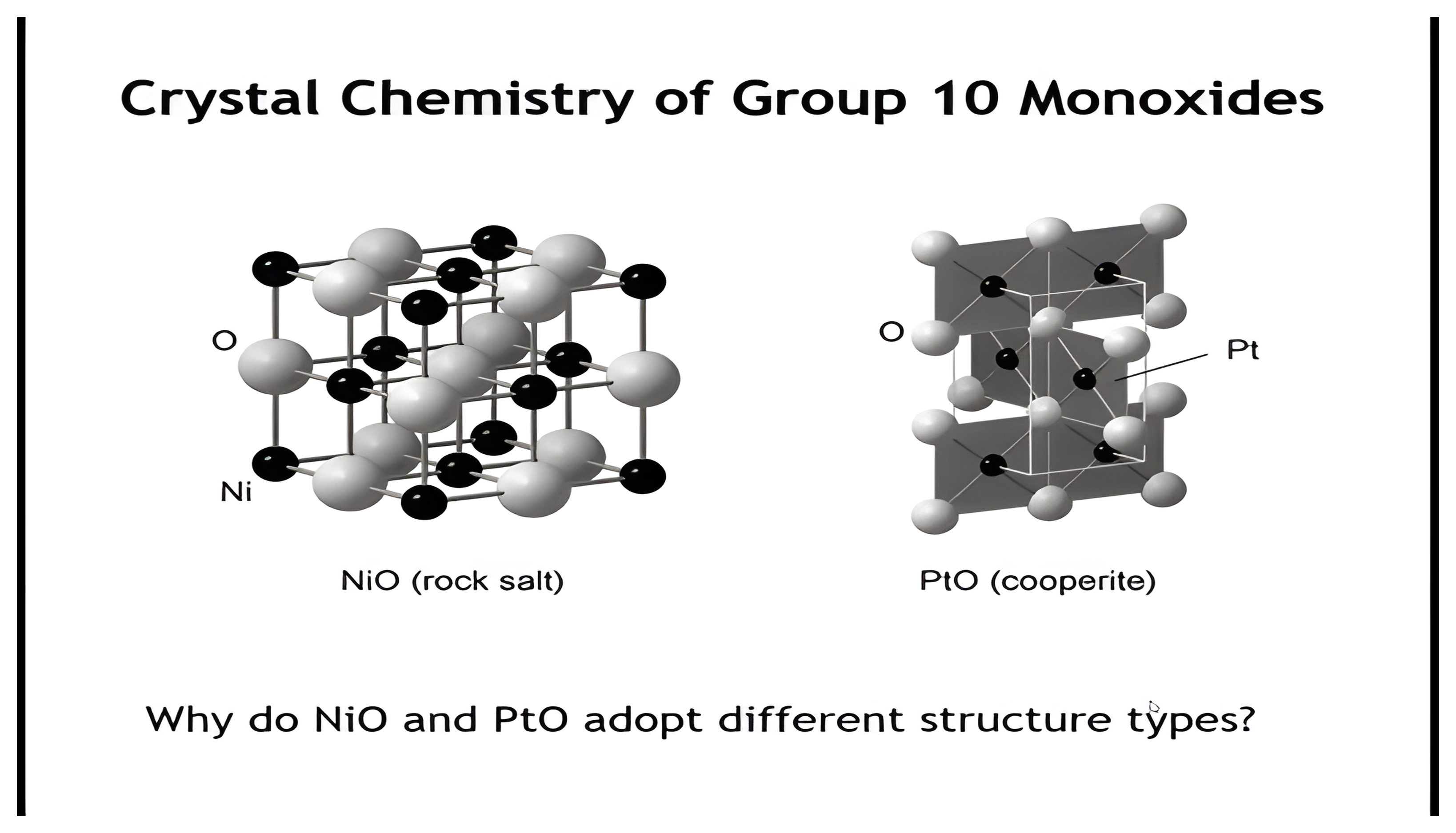 NiO in the rock-salt structure next to PtO in the cooperite structure, asking why the two group-10 monoxides adopt different structure types.