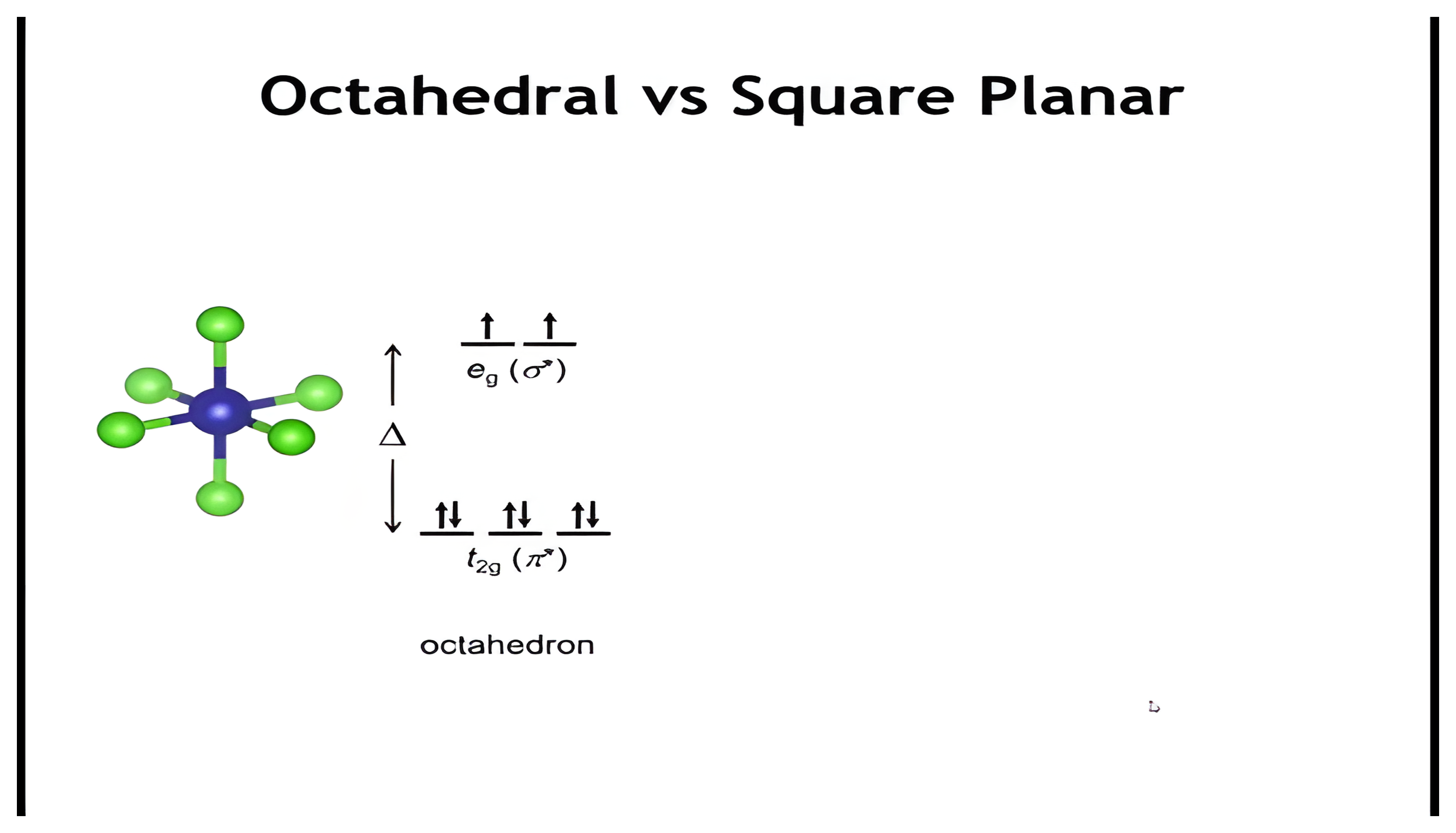 Octahedral d8 splitting diagram for NiO, then the correlation to the square-planar splitting that stabilizes PtO.