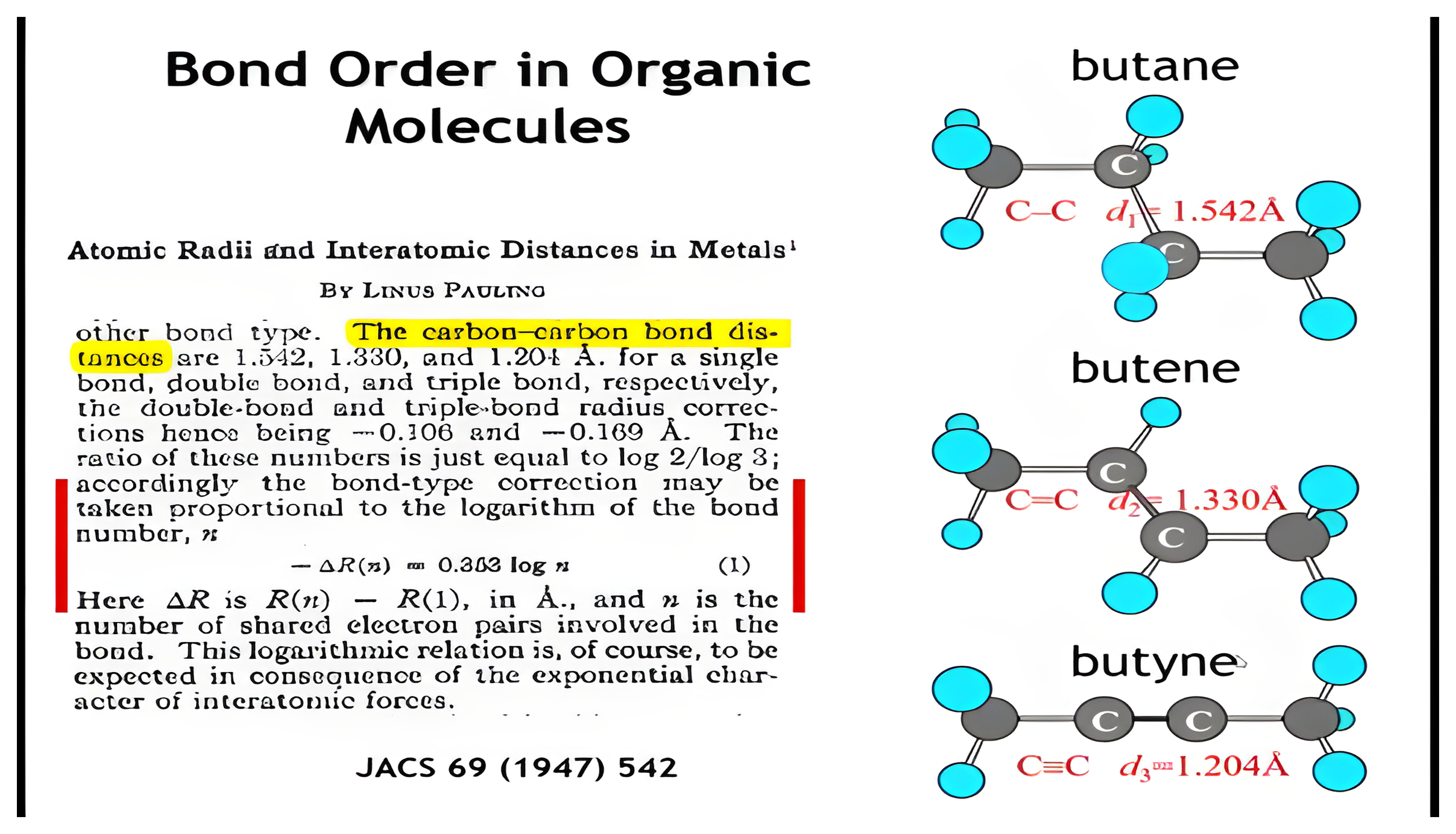 Pauling's 1947 paper relating carbon-carbon bond order to bond length in butane, butene, and butyne.