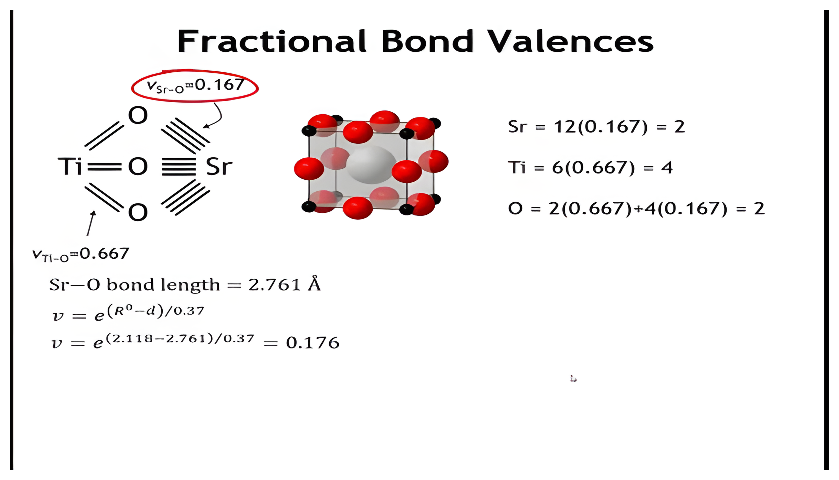 Bond valences in SrTiO3 computed from measured distances: the strontium calculation, then the titanium calculation, then the valence sums.