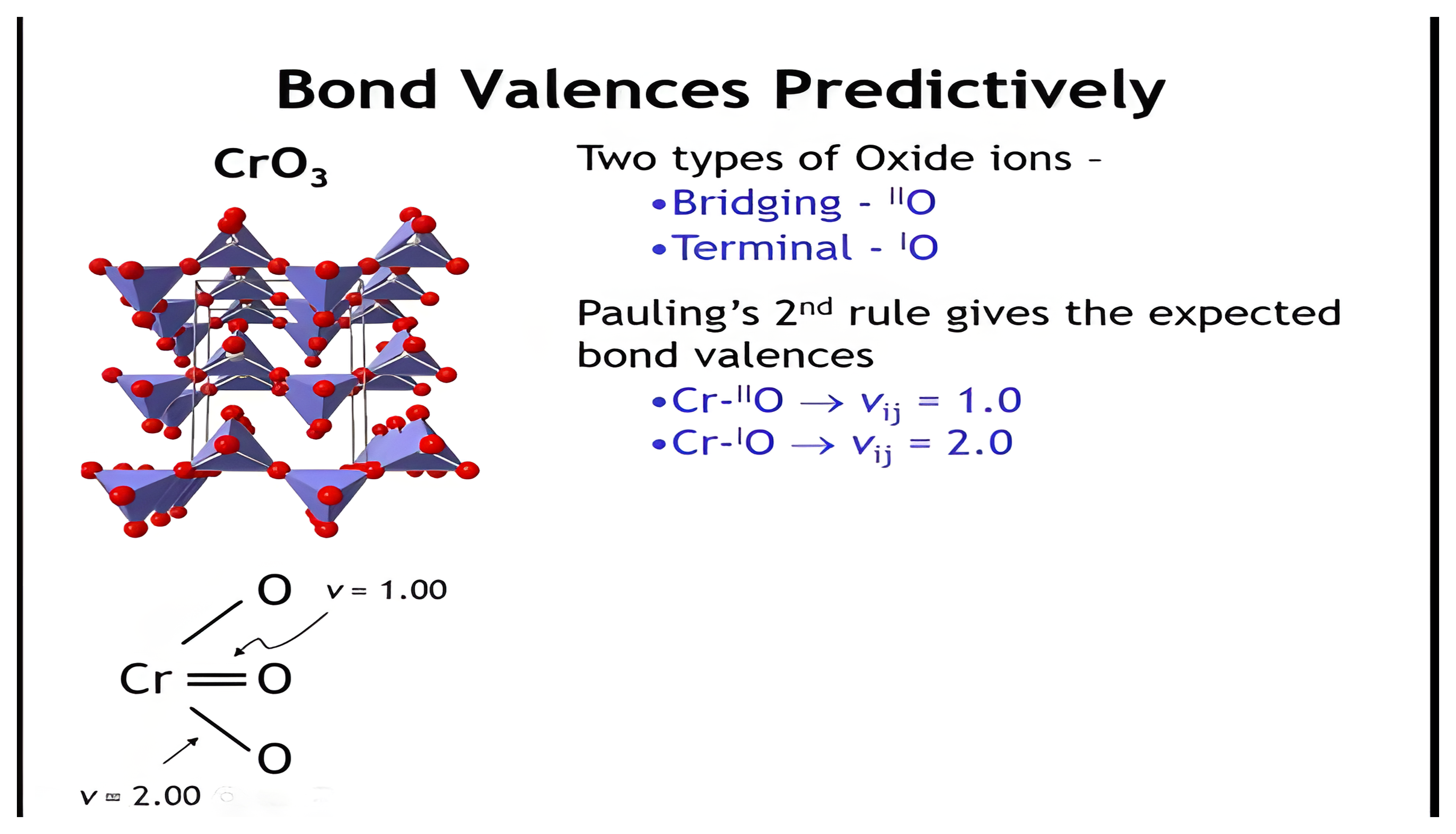 CrO3 worked answer: the bond graph with terminal valence 2 and bridging valence 1, then predicted versus observed bond lengths.