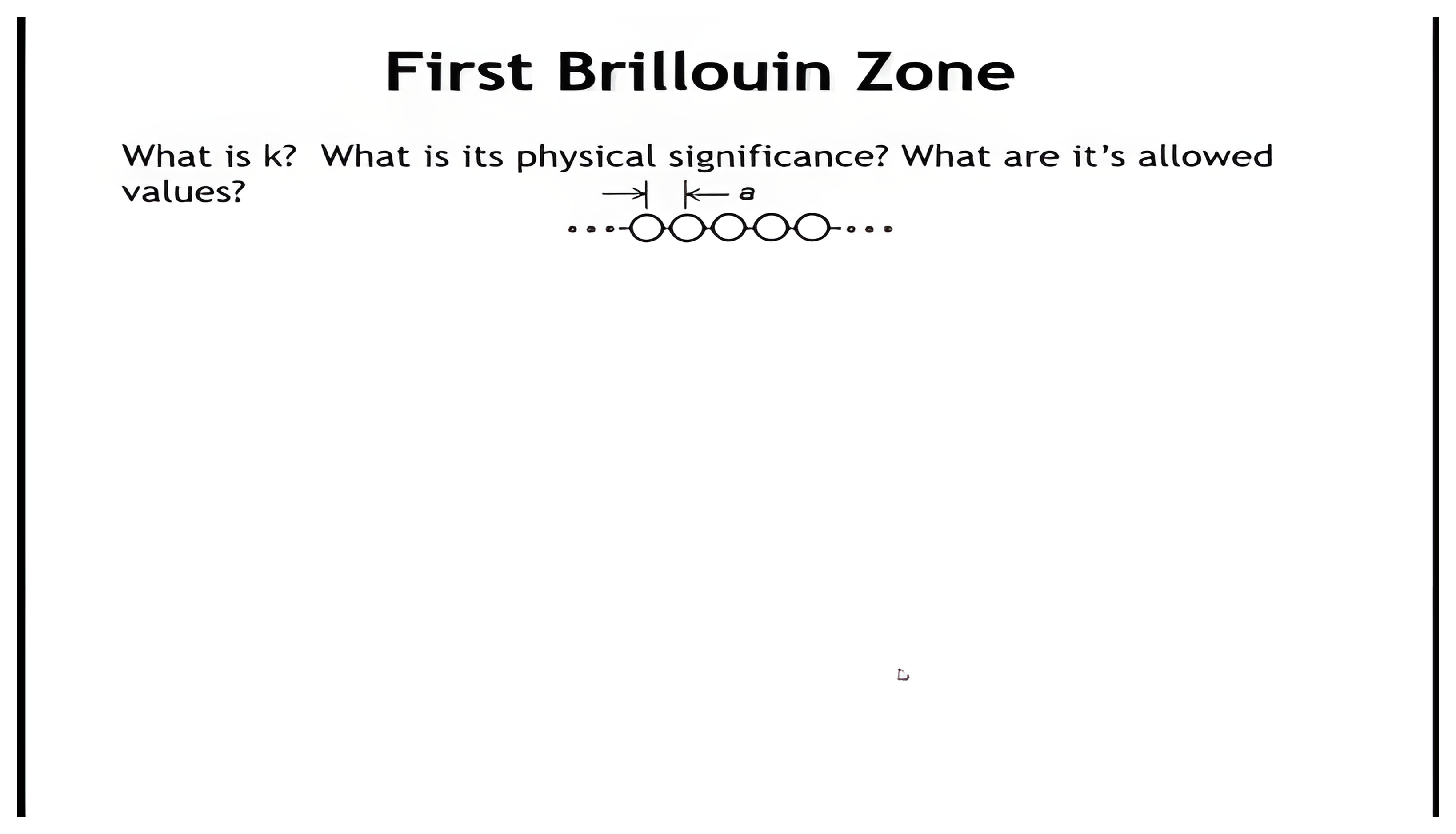 Build asking what k is and what values it can take, developed on a ring of N hydrogen atoms.