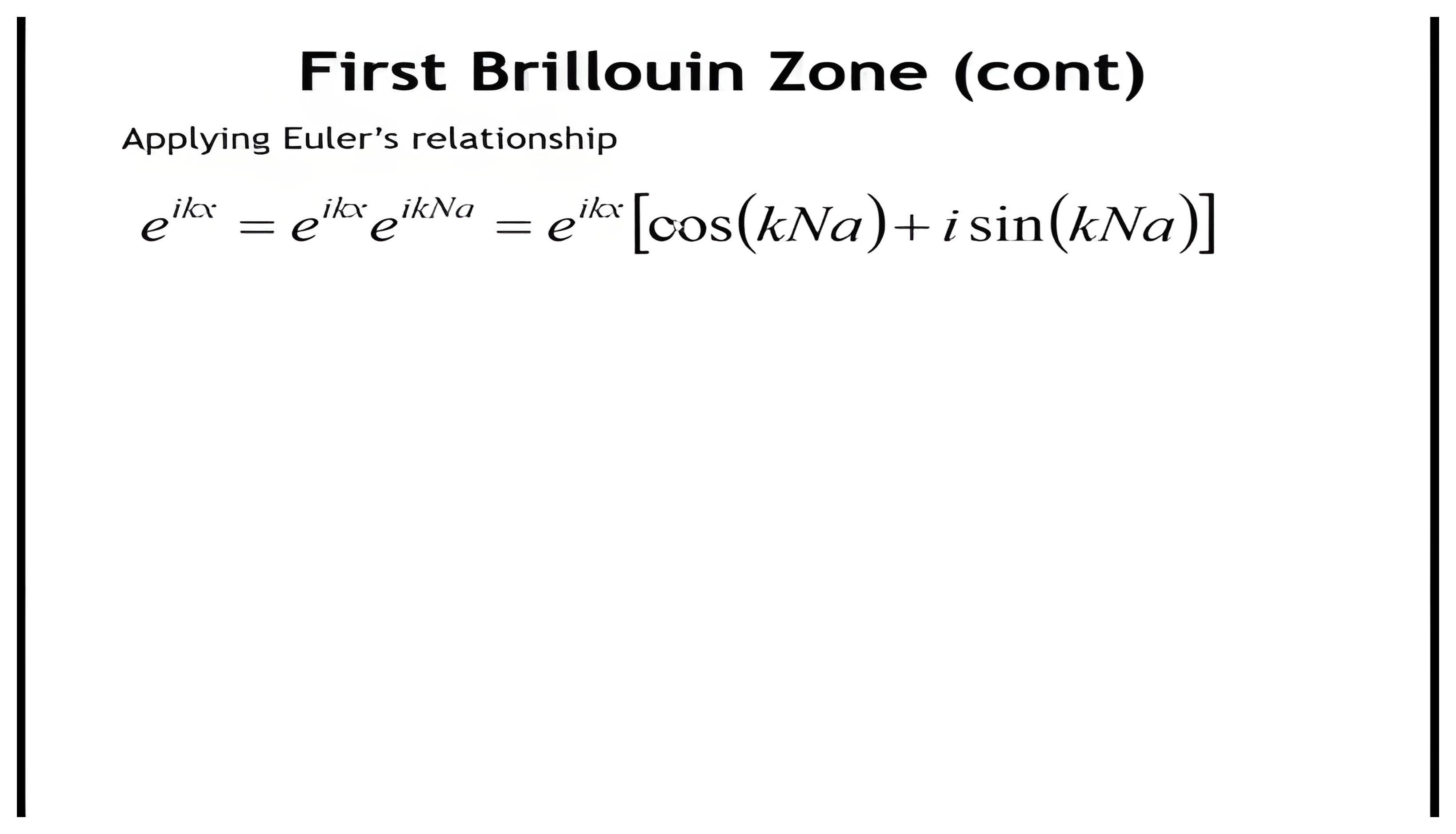 Euler's relationship applied to e^(ikNa), leading to the allowed k values and the first Brillouin zone.