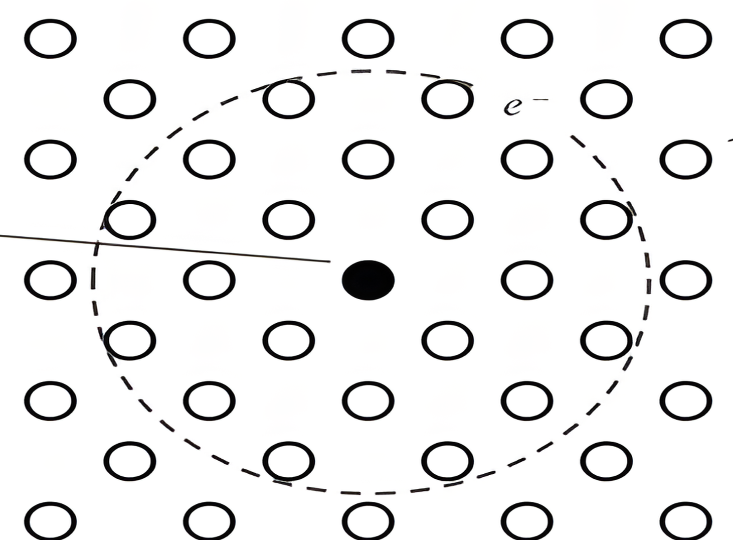 A positively charged dopant in a host lattice with its donated electron orbiting on a large dashed circle.