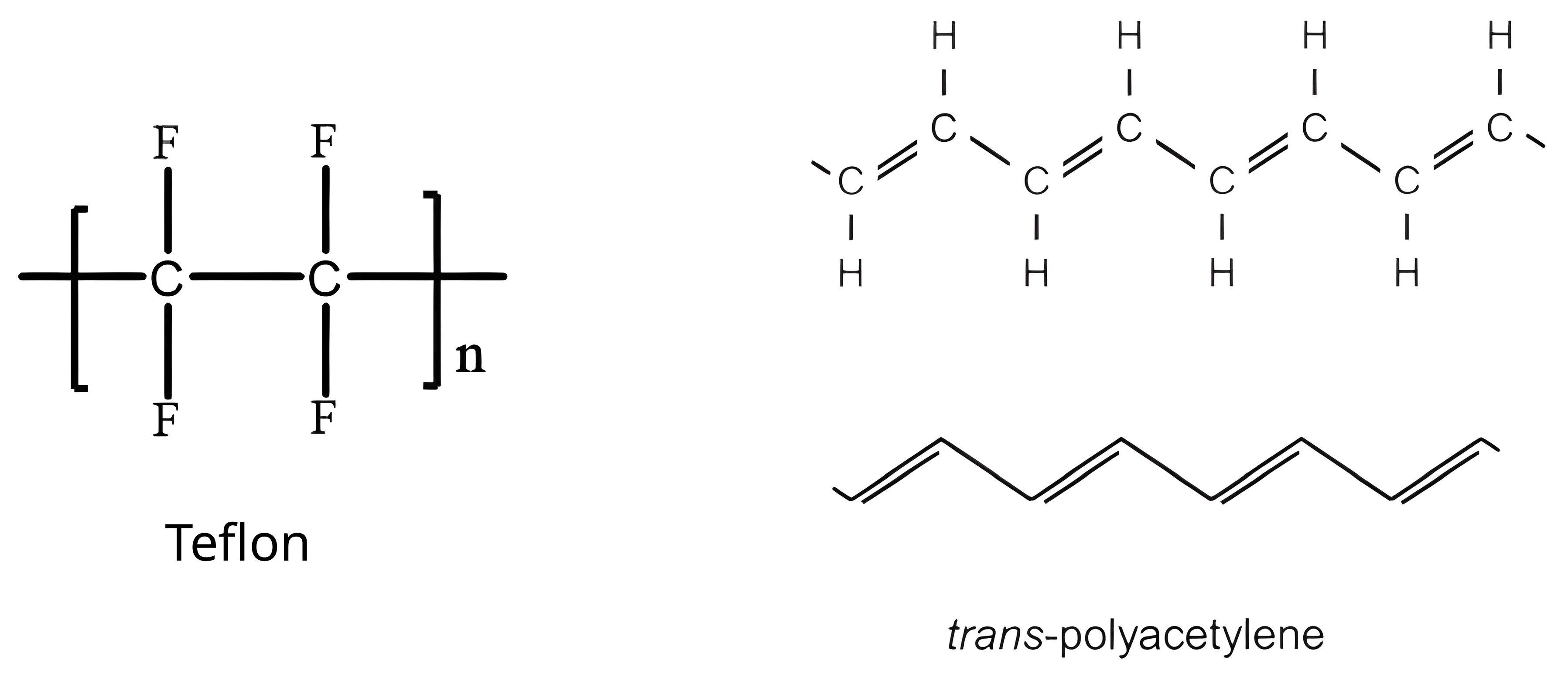 The Teflon repeat unit, a saturated CF2 chain, beside trans-polyacetylene drawn both with explicit carbons and hydrogens and as the alternating single and double bond zigzag chain.