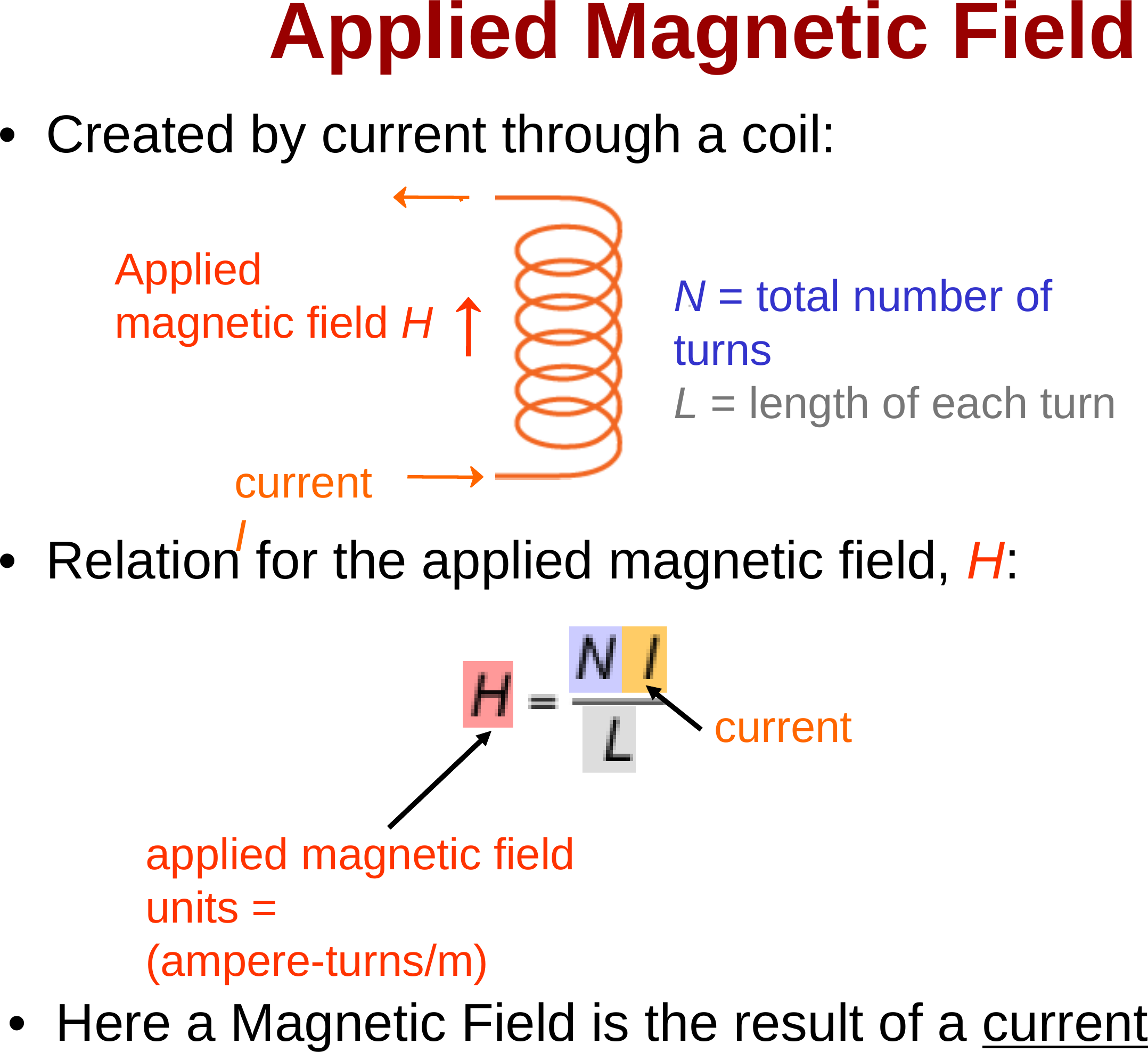 The applied magnetic field H created by a current through a coil: H equals N I over L, with N the total number of turns, L the length of each turn, and units of ampere-turns per meter.