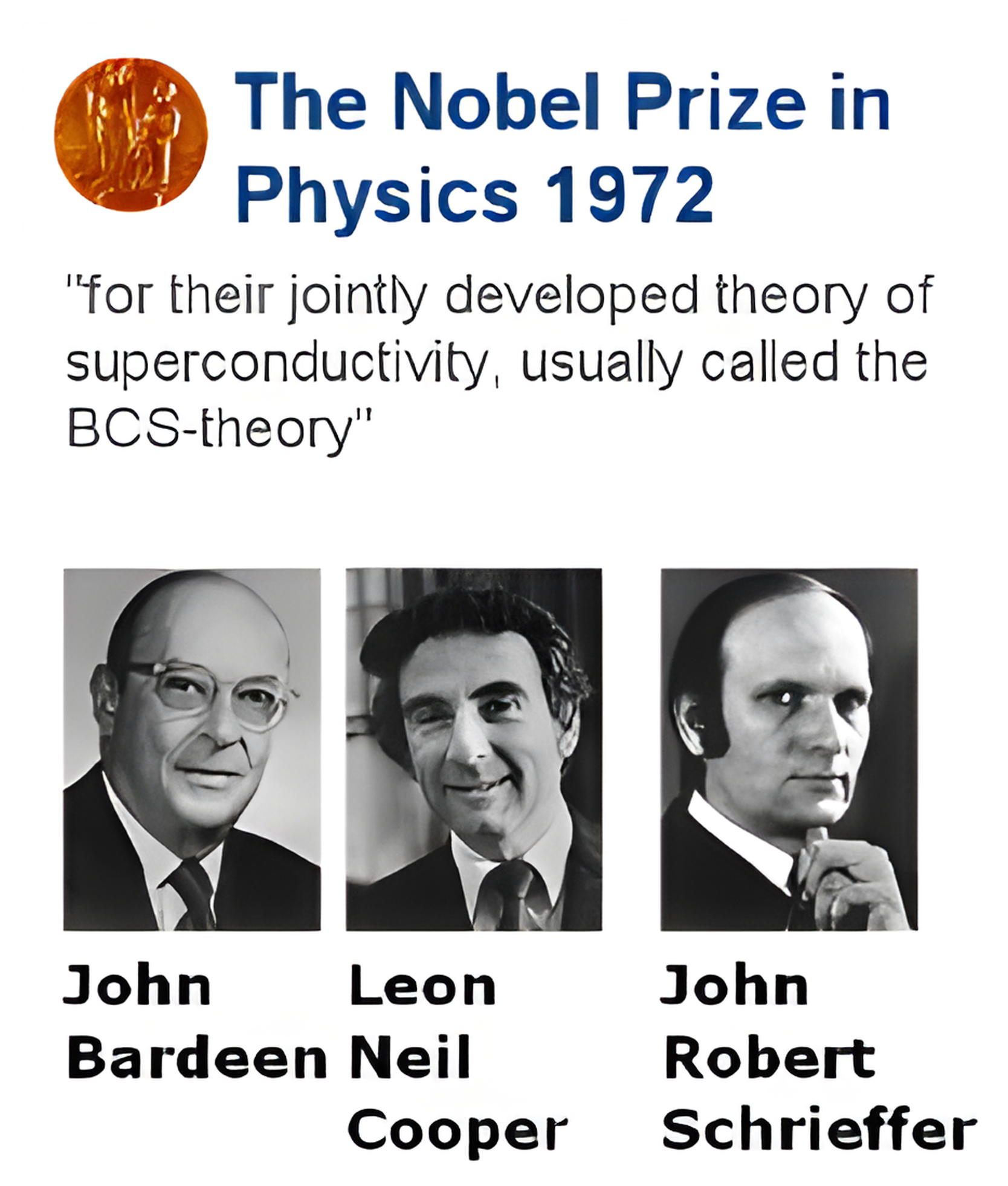 The Nobel Prize in Physics 1972, awarded for their jointly developed theory of superconductivity, usually called the BCS-theory, with portraits of John Bardeen, Leon Neil Cooper, and John Robert Schrieffer.